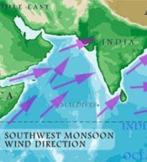 Effects of the South-West Monsoon Winds on Karnataka